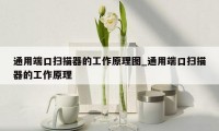 通用端口扫描器的工作原理图_通用端口扫描器的工作原理